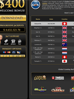 Casino Las Vegas Online Casino Review | Casino Apps UK
